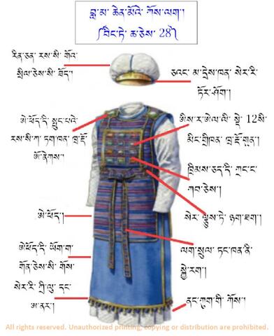 Fig 13 བླ༌མ༌ ཆེན༌མོའེ༌ ཀོས༌ལག༌ 